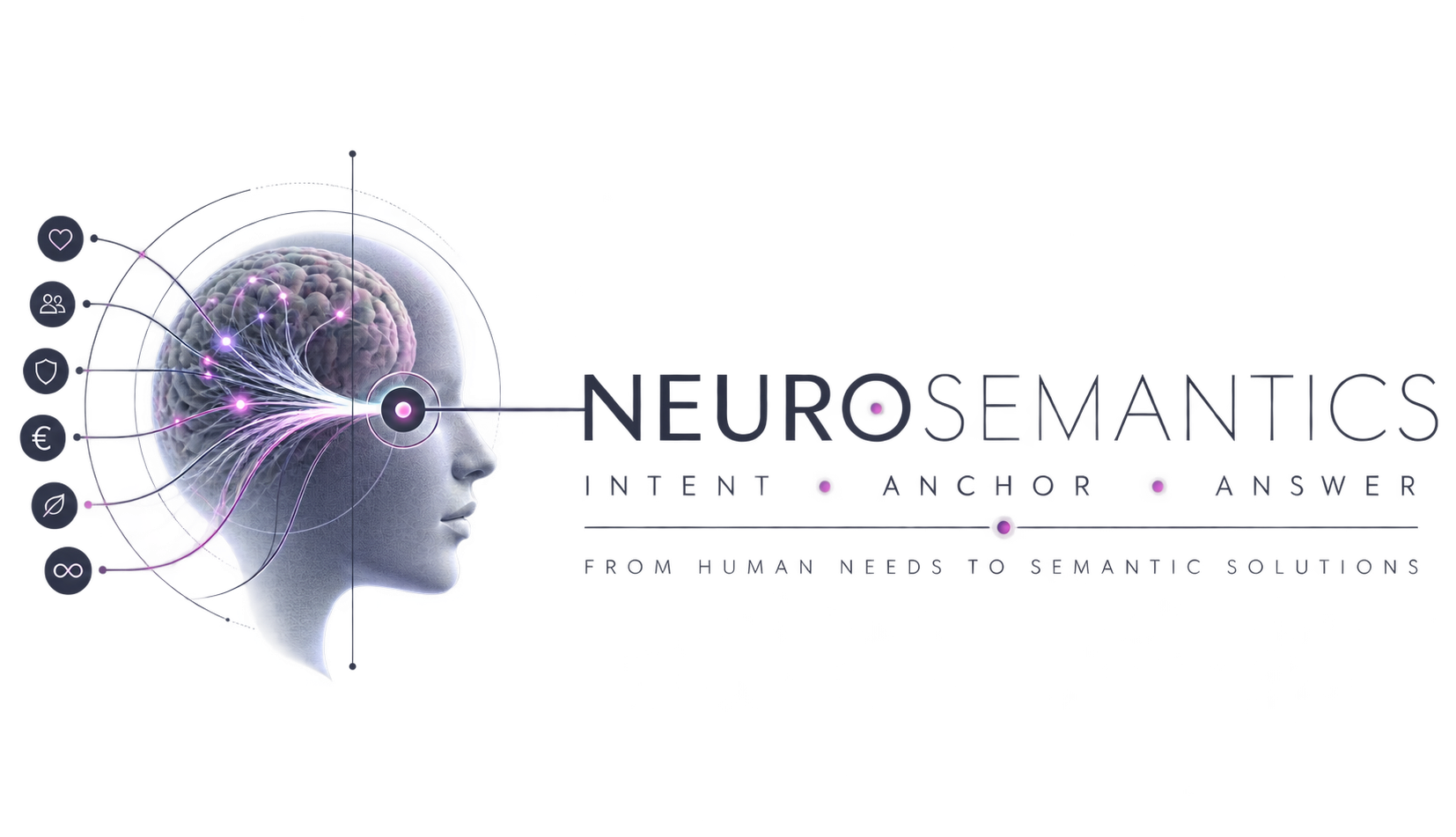 NEUROSEMANTICS.AI